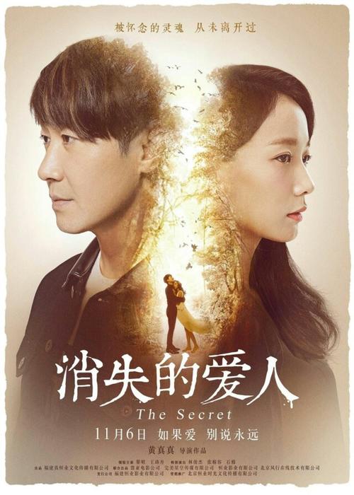 办理萨尔瓦多身份证KYC认证资料